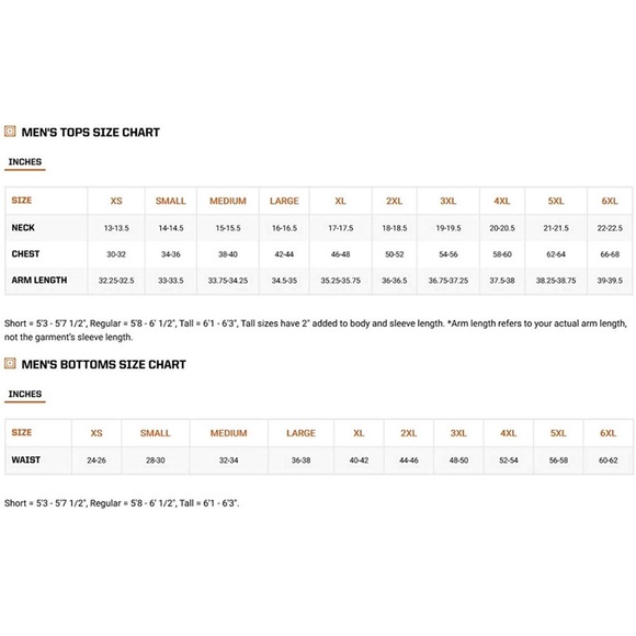 NEW 5.11 Tactical Taclite PDU Class A pants w35 - Picture 11 of 12